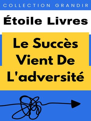 cover image of Le Succès Vient De L'adversité